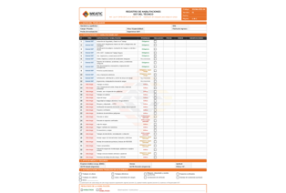 Vista previa SSOMA-REG-04
